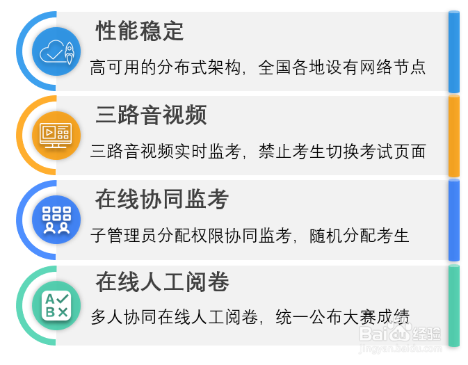 在线答题系统如何开展技能大赛？