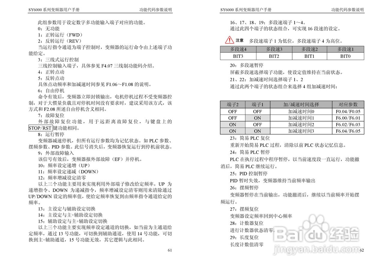神源SY6000-G40040变频器用户手册:[4]