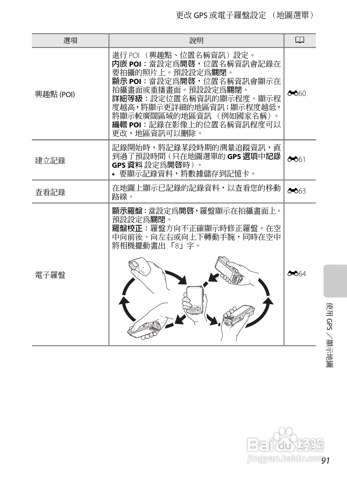 尼康COOLPIX AW100数码相机使用说明书:[12]
