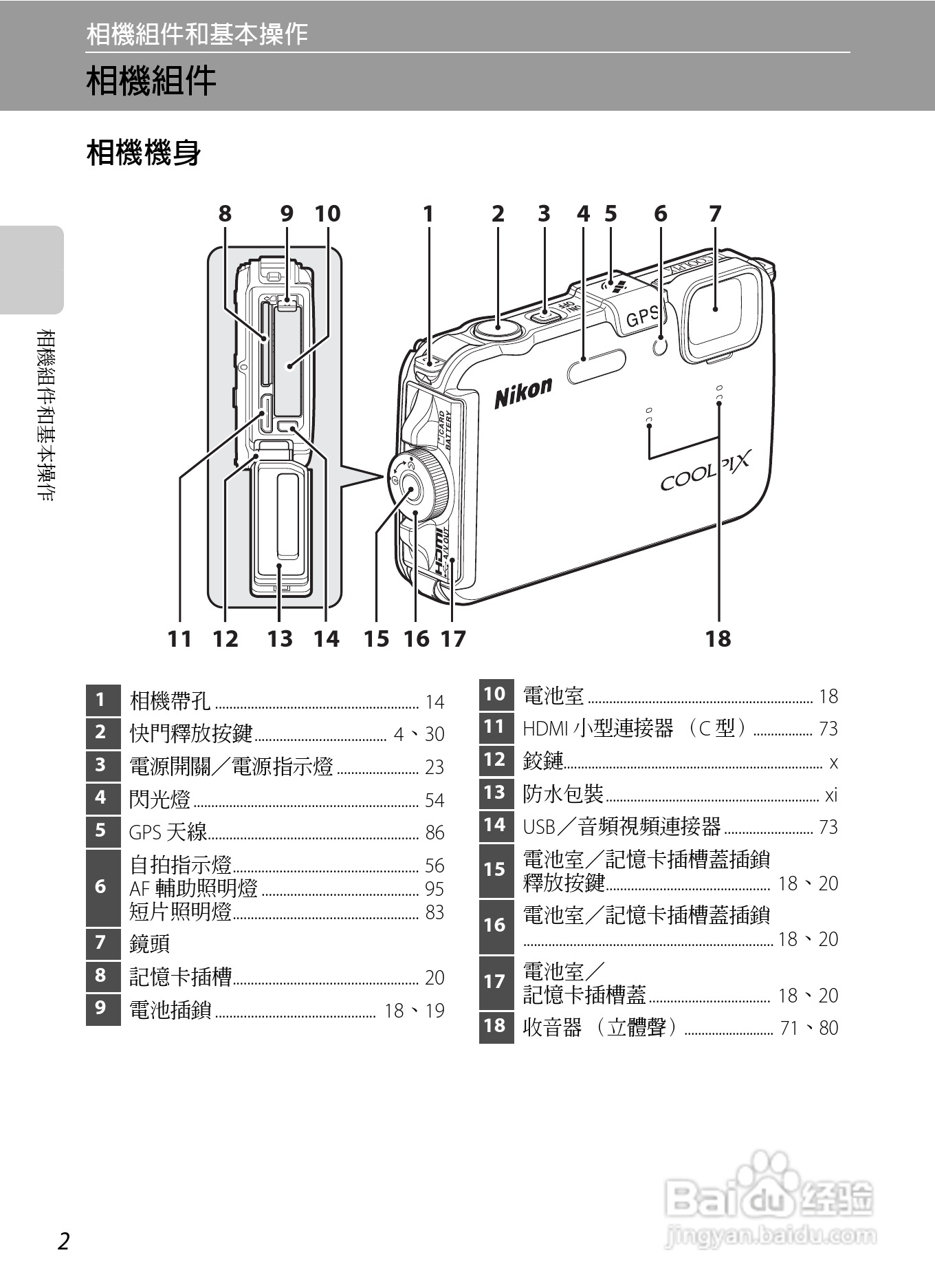 尼康COOLPIX AW100数码相机使用说明书:[3]