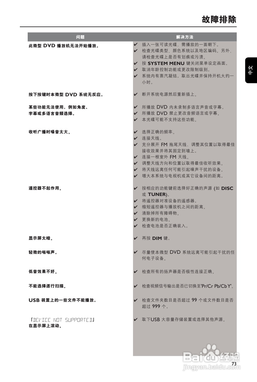 飞利浦MCD710/93 DVD微型影院使用说明书:[2]