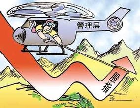 炒股莫图价格便宜！思路错了。