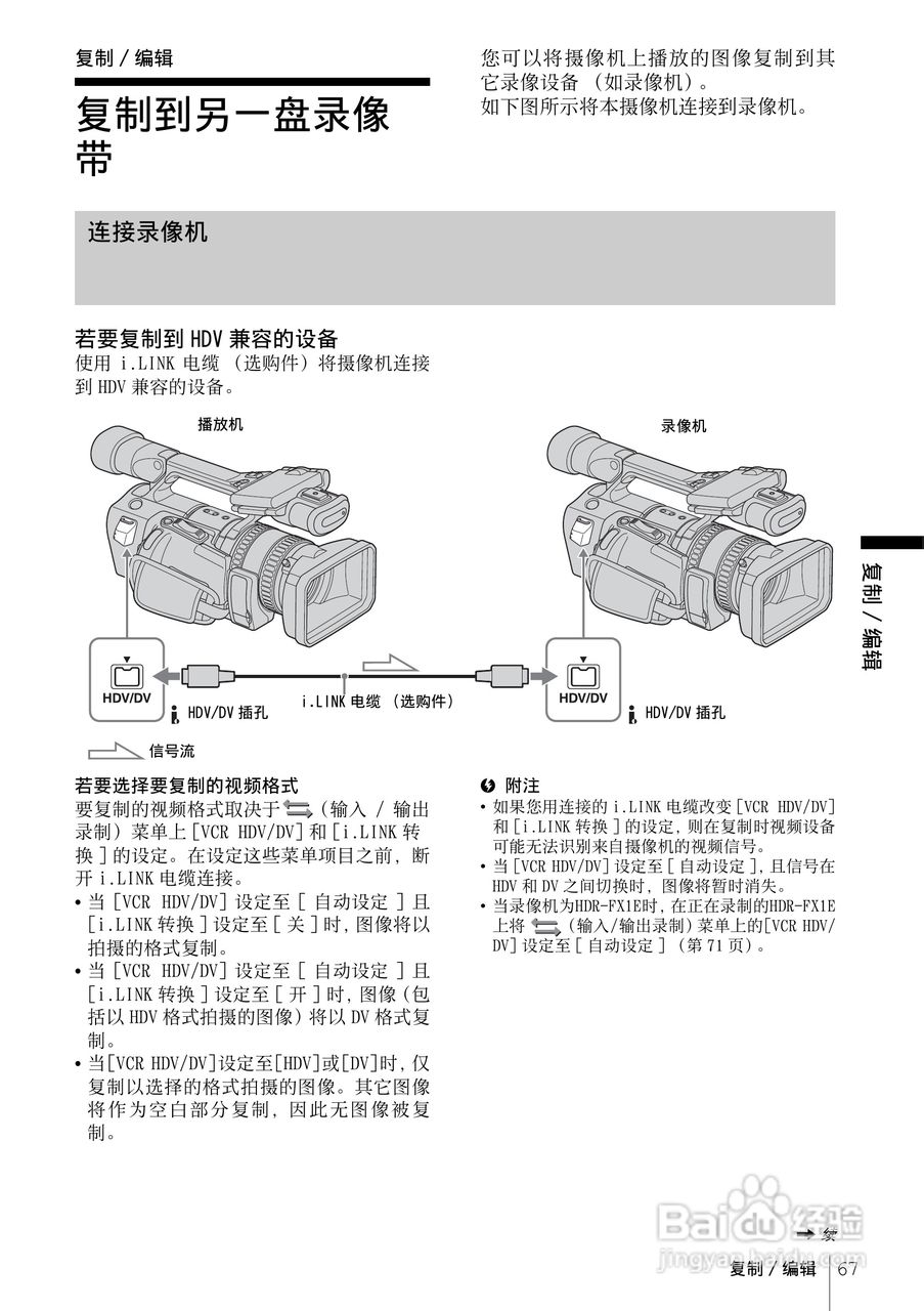 索尼HDR-FX1E数码摄像机使用说明书:[7]