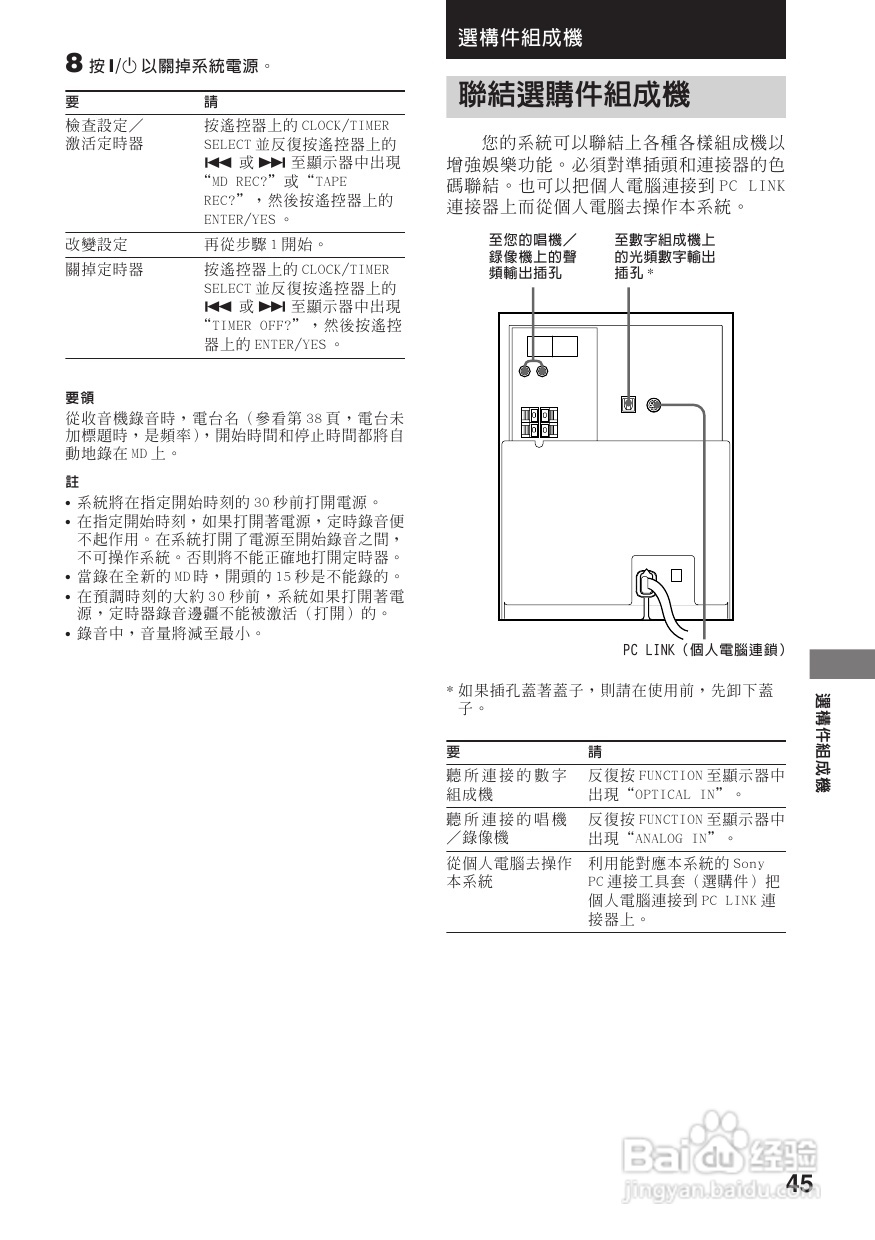 索尼CMT-DC500MD迷你组合音响使用说明书:[3]