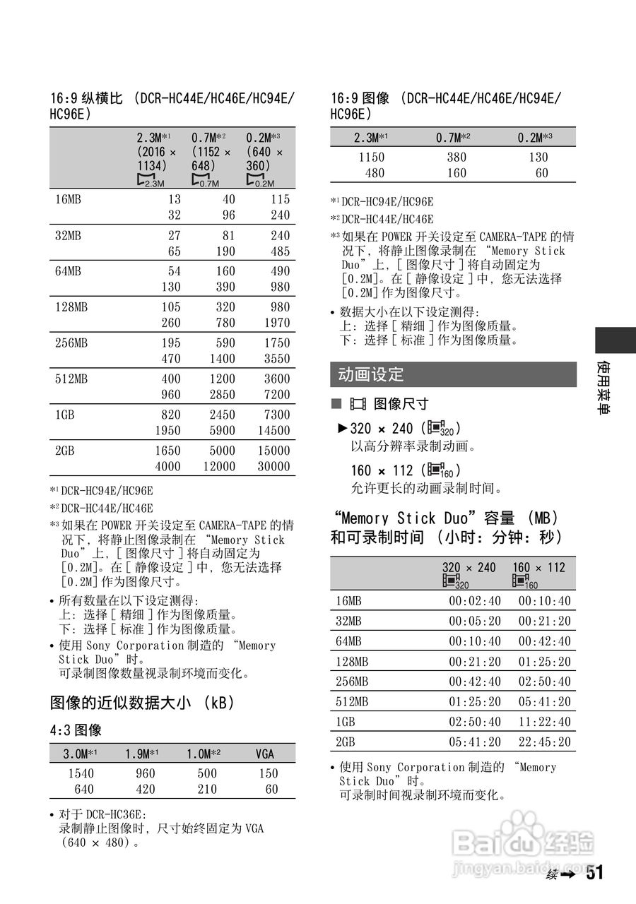 索尼DCR-HC94E数码摄像机使用说明书:[6]