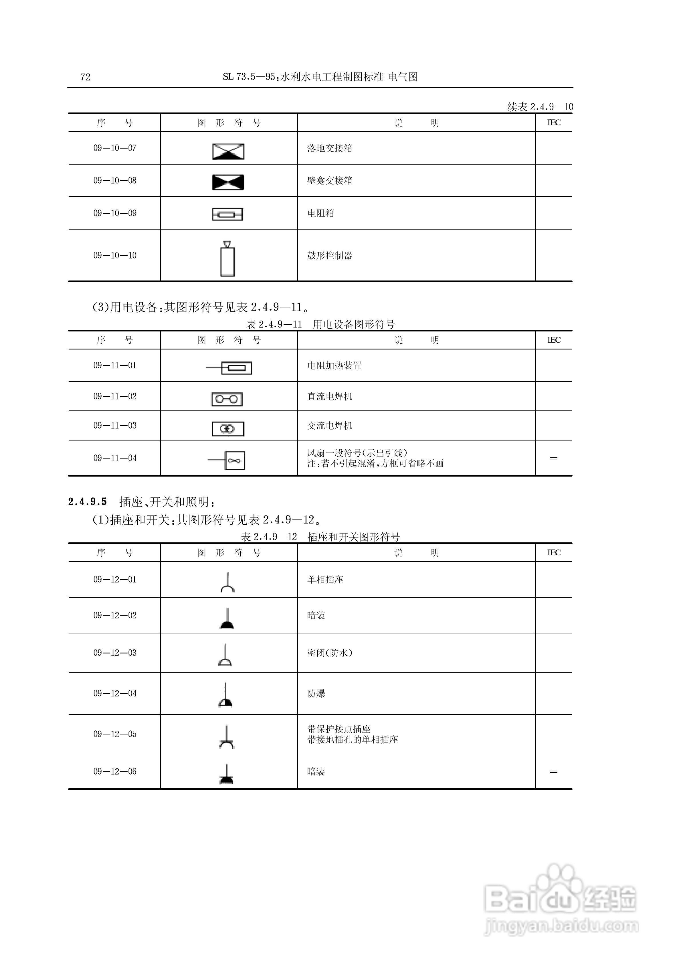 电气符号大全:[7]