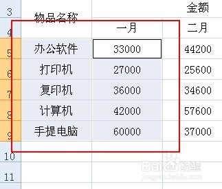excel饼图怎么做,excel怎么通过数据做饼图