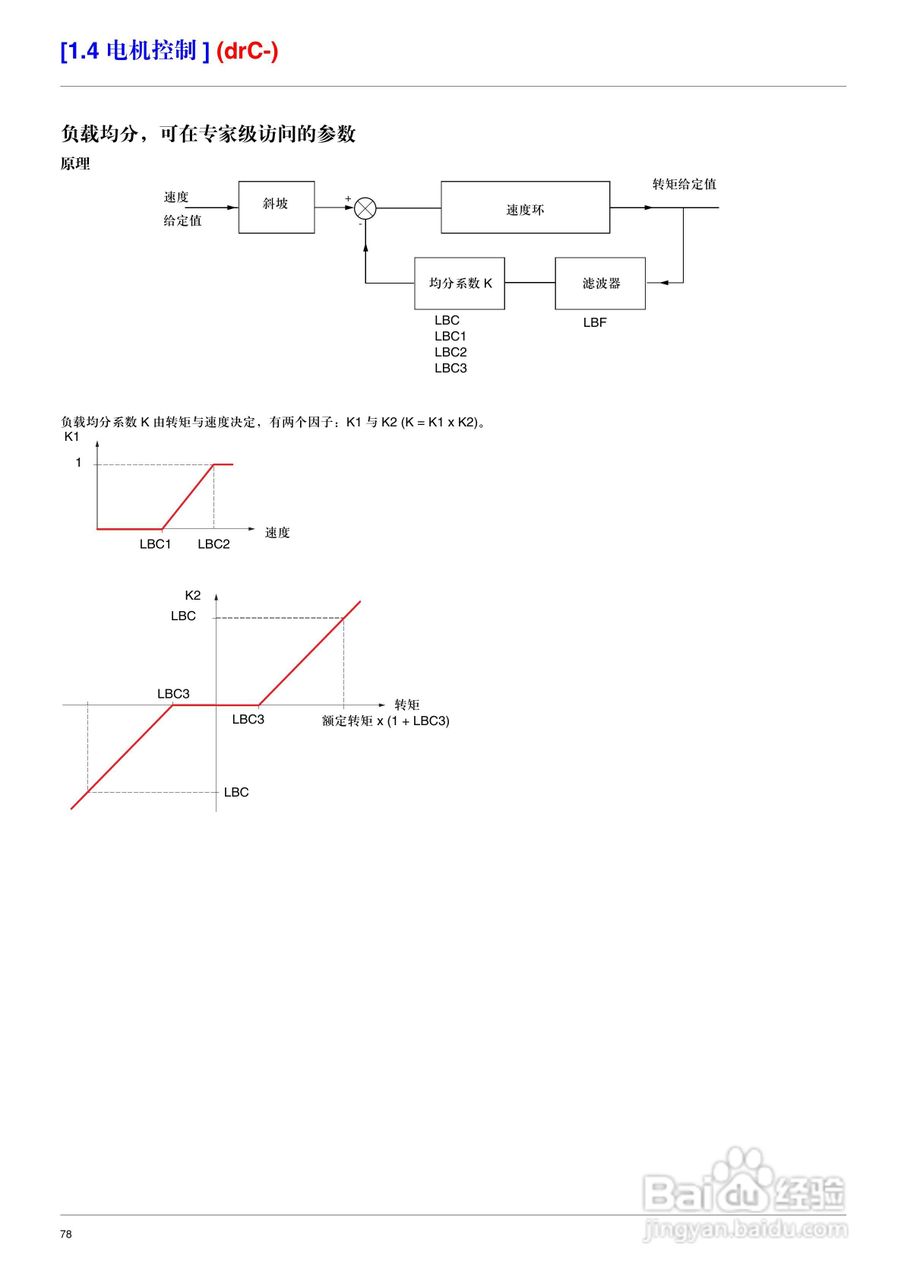 施耐德ATV71HD75N4变频器说明书:[8]
