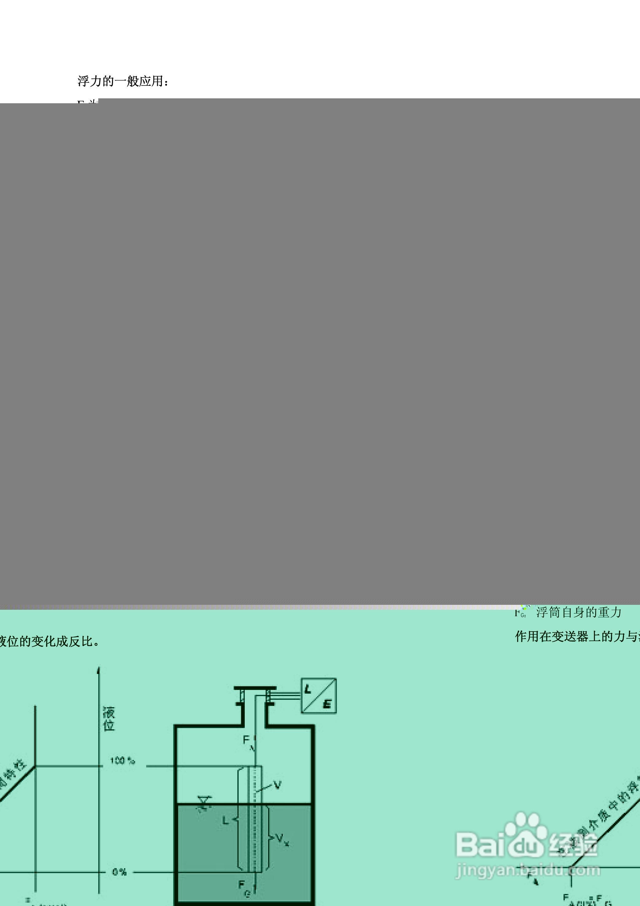 144LD型智能浮筒液位（界位）变送器使用说明书:[1]