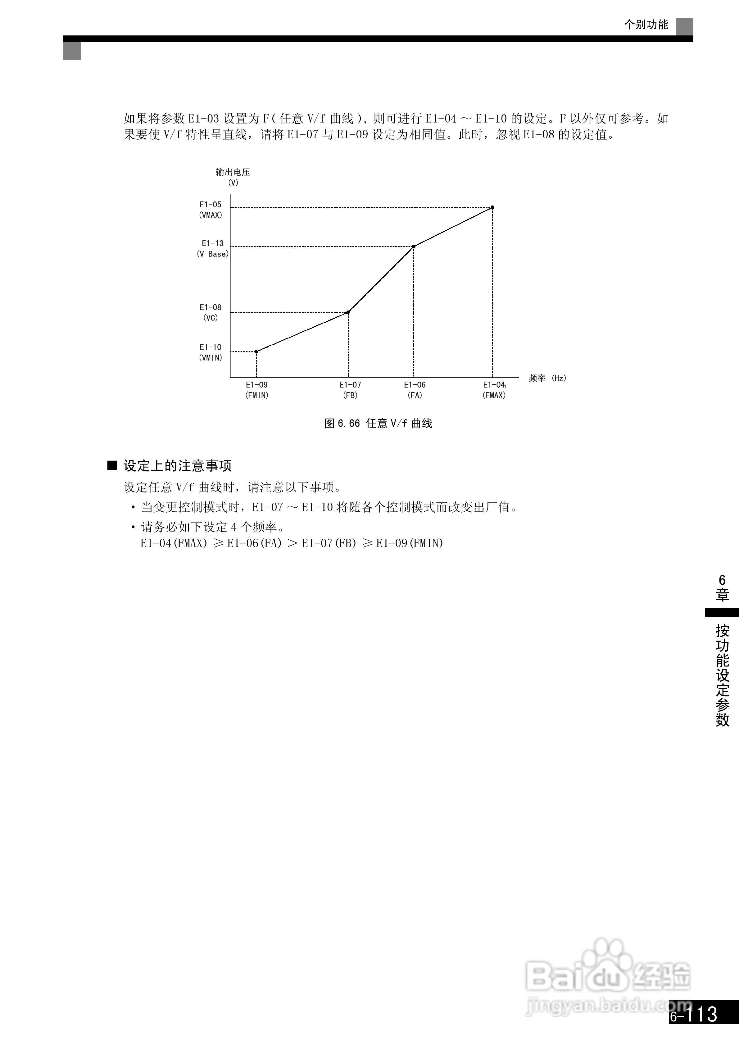 安川CIMR-F7B4300变频器使用说明书:[31]