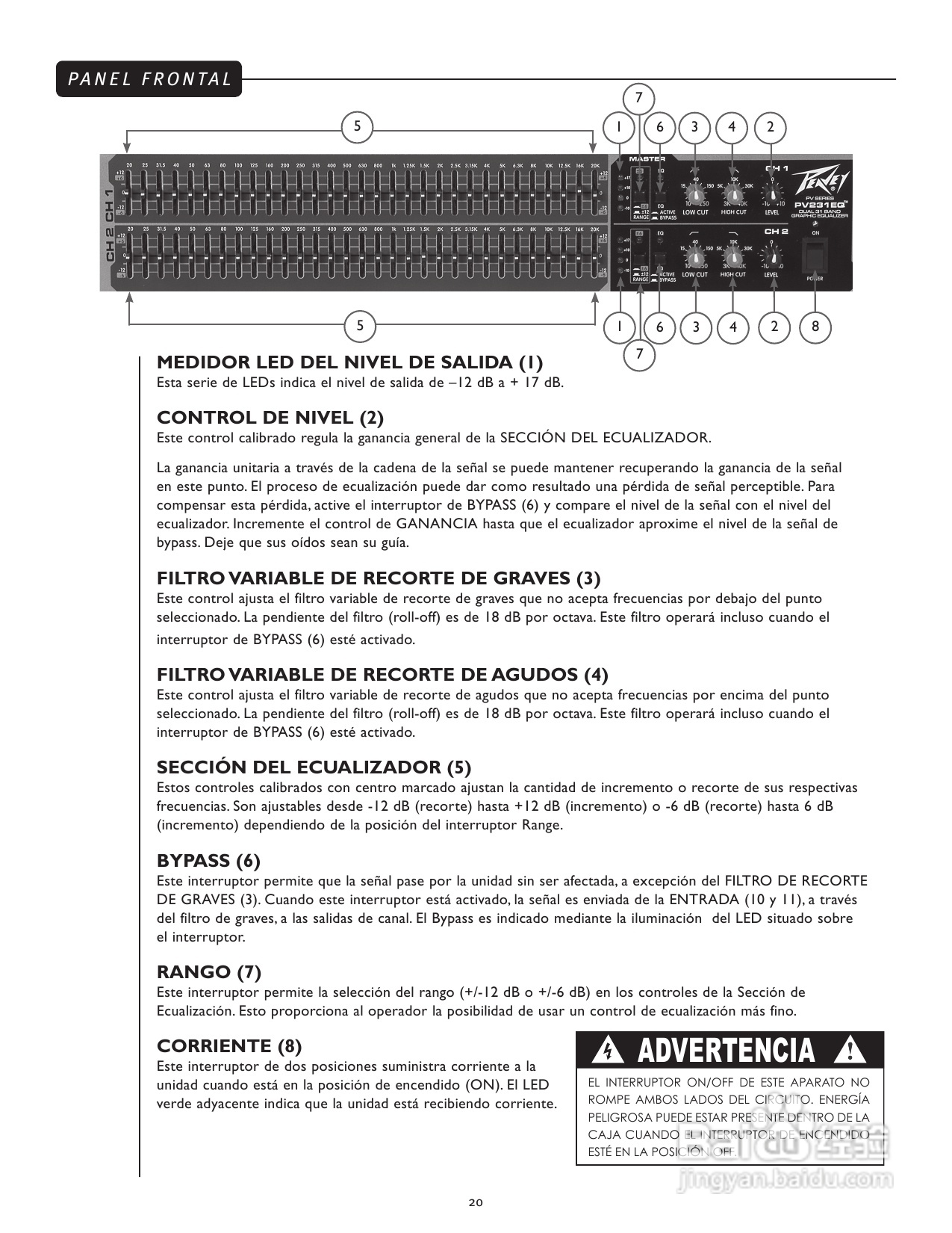 百威PV 231EQ Graphic Equalizer音响 说明书:[1]