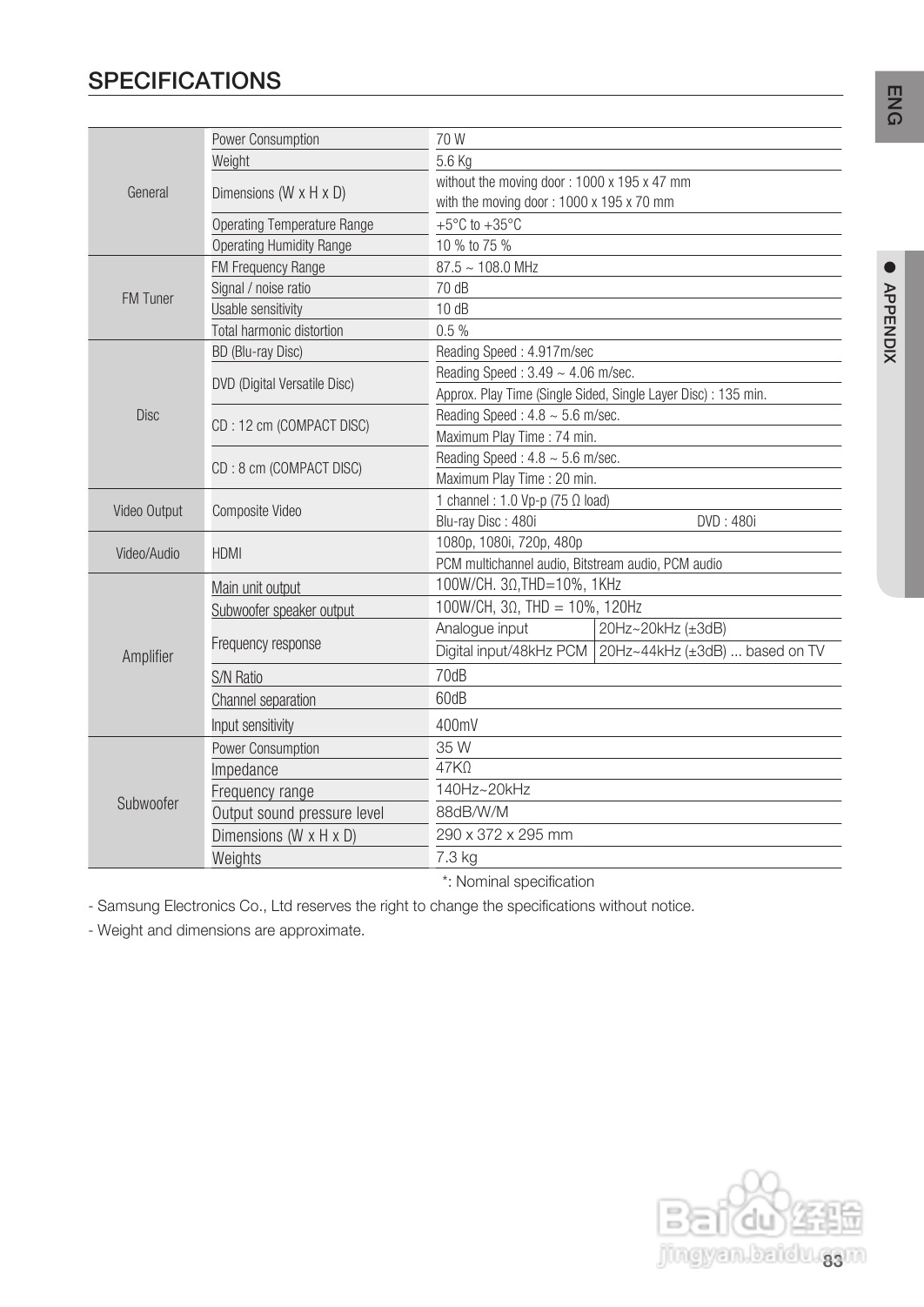 三星HT-BD8200家庭影院使用说明书:[5]