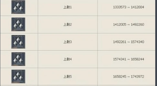 elo的意思是什么