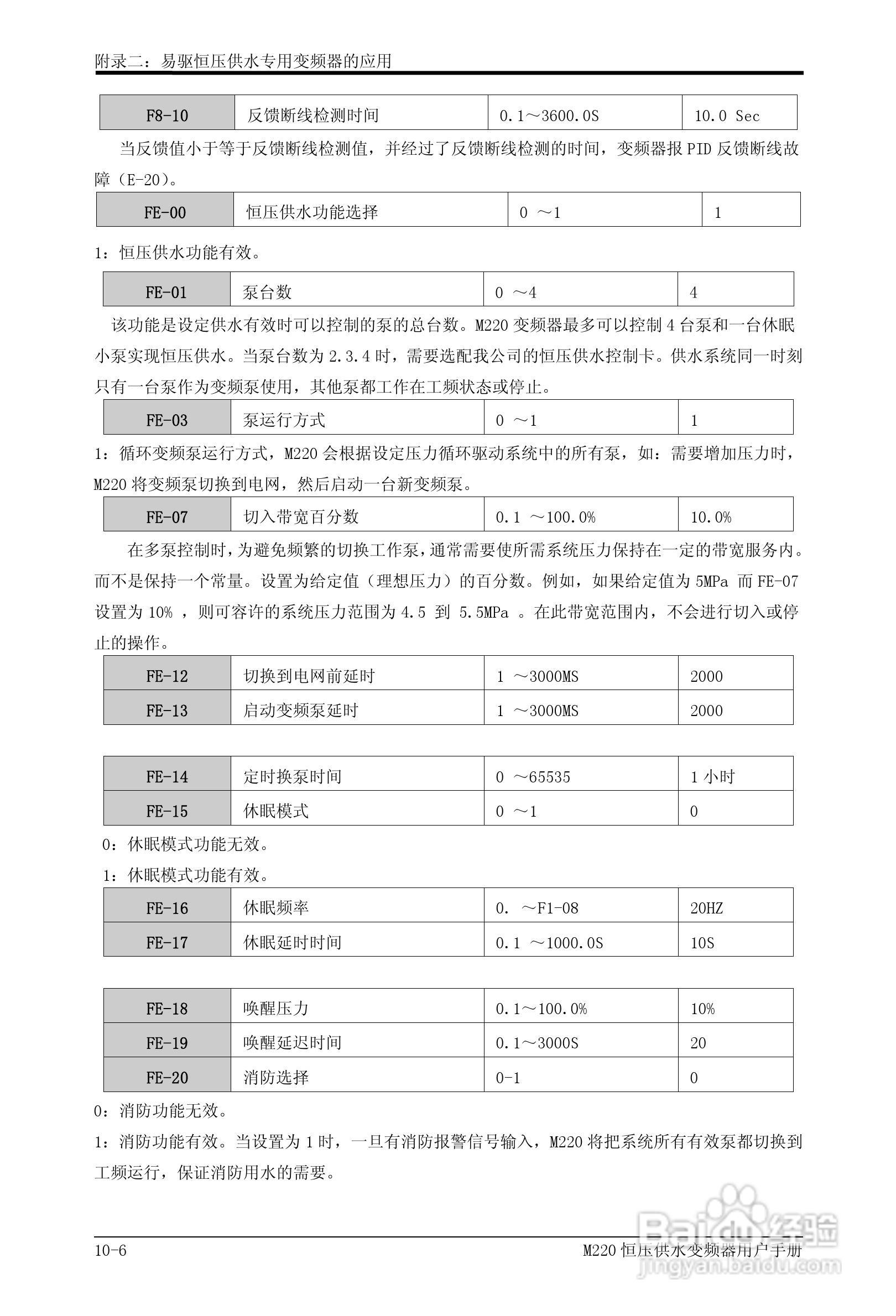 易驱M220-4T0930FPVER0M00变频器使用说明书:[11]