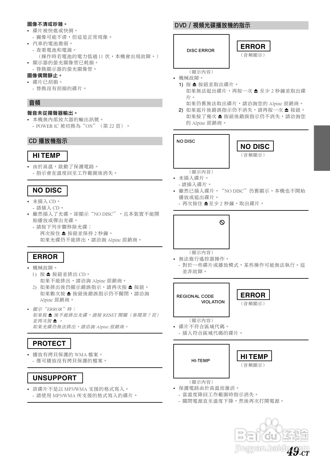 阿尔派DVA-9860E型车载DVD播放机说明书:[3]