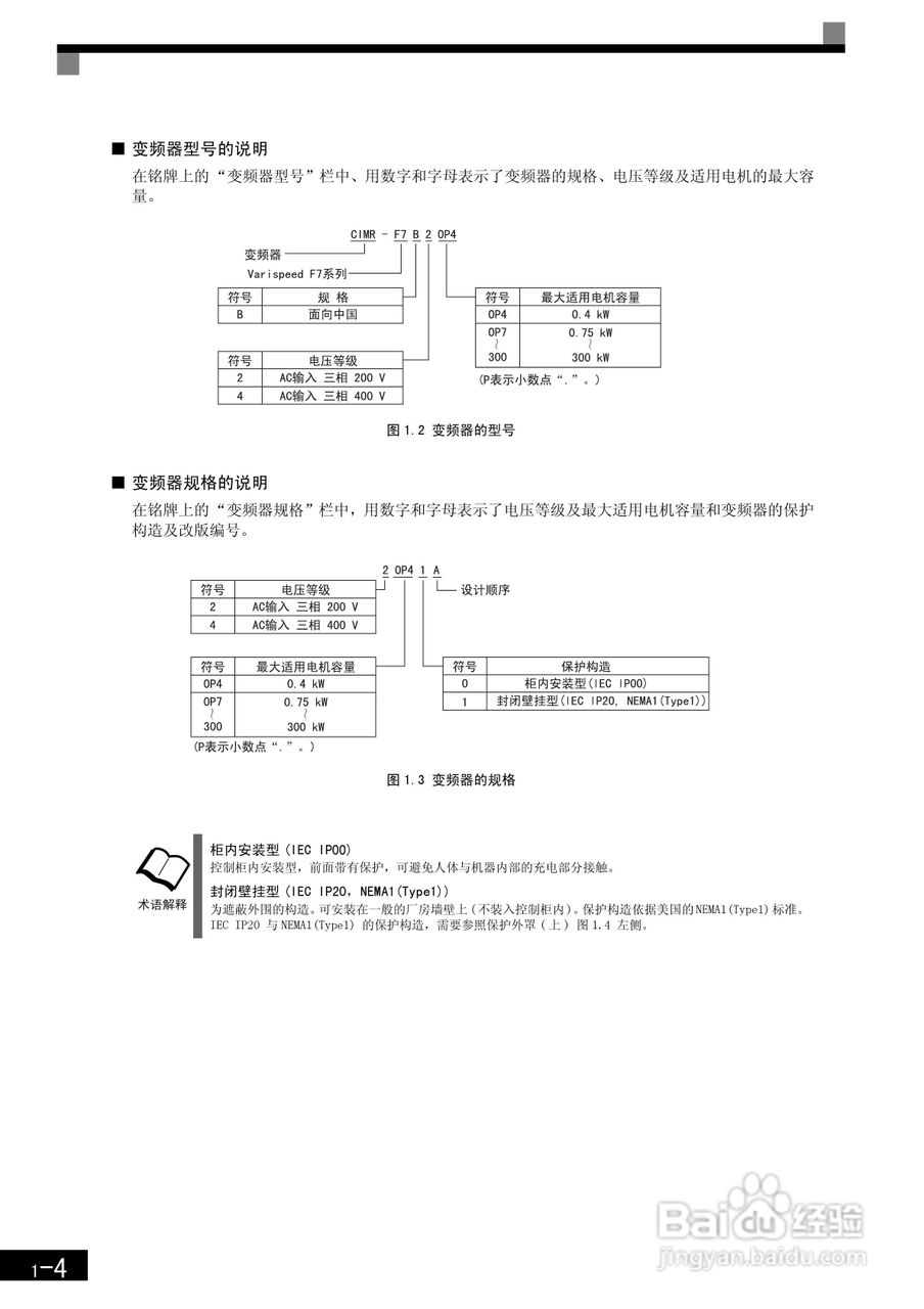 安川CIMR-F7B4300变频器使用说明书:[3]