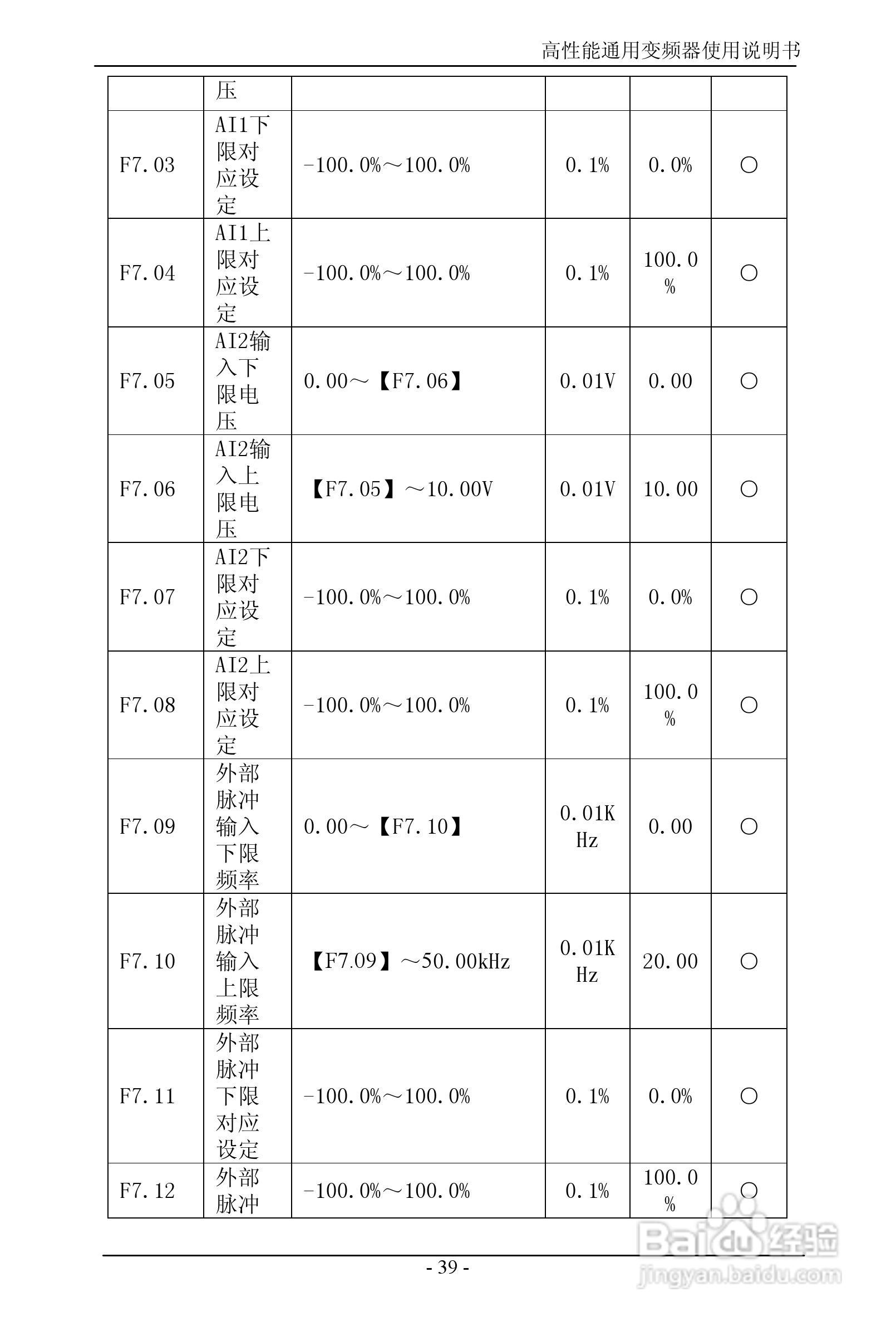 森岛SD680-4T6300高性能通用变频器使用说明书:[5]