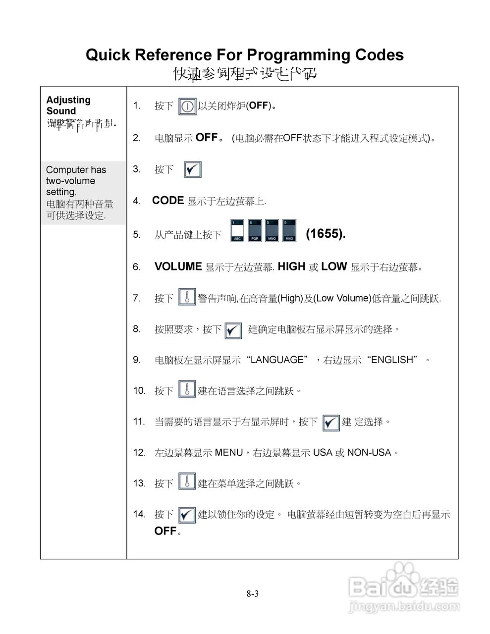 麦当劳M200型电脑操作说明书:[3]