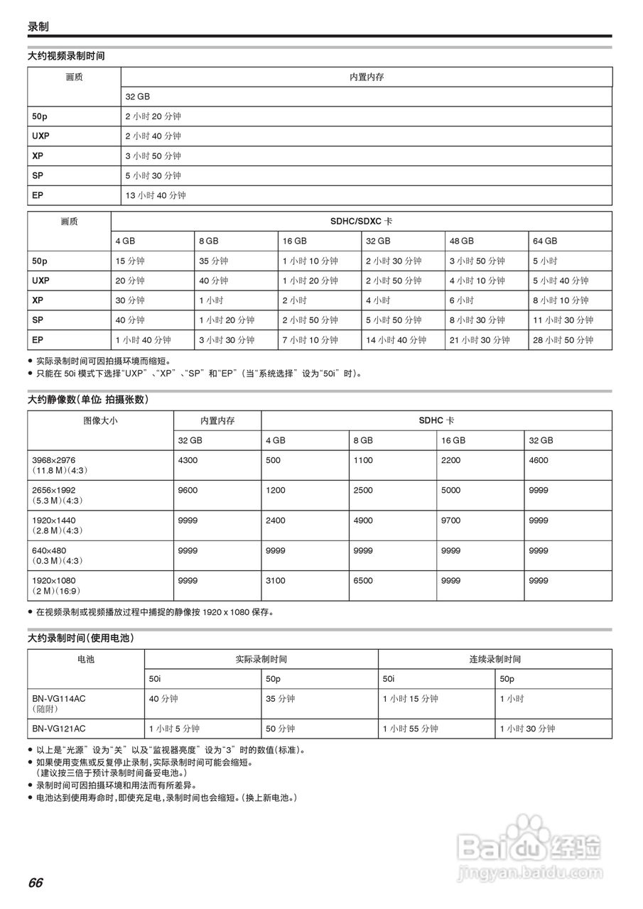 胜利GZ-G3数码报像机使用说明书:[7]