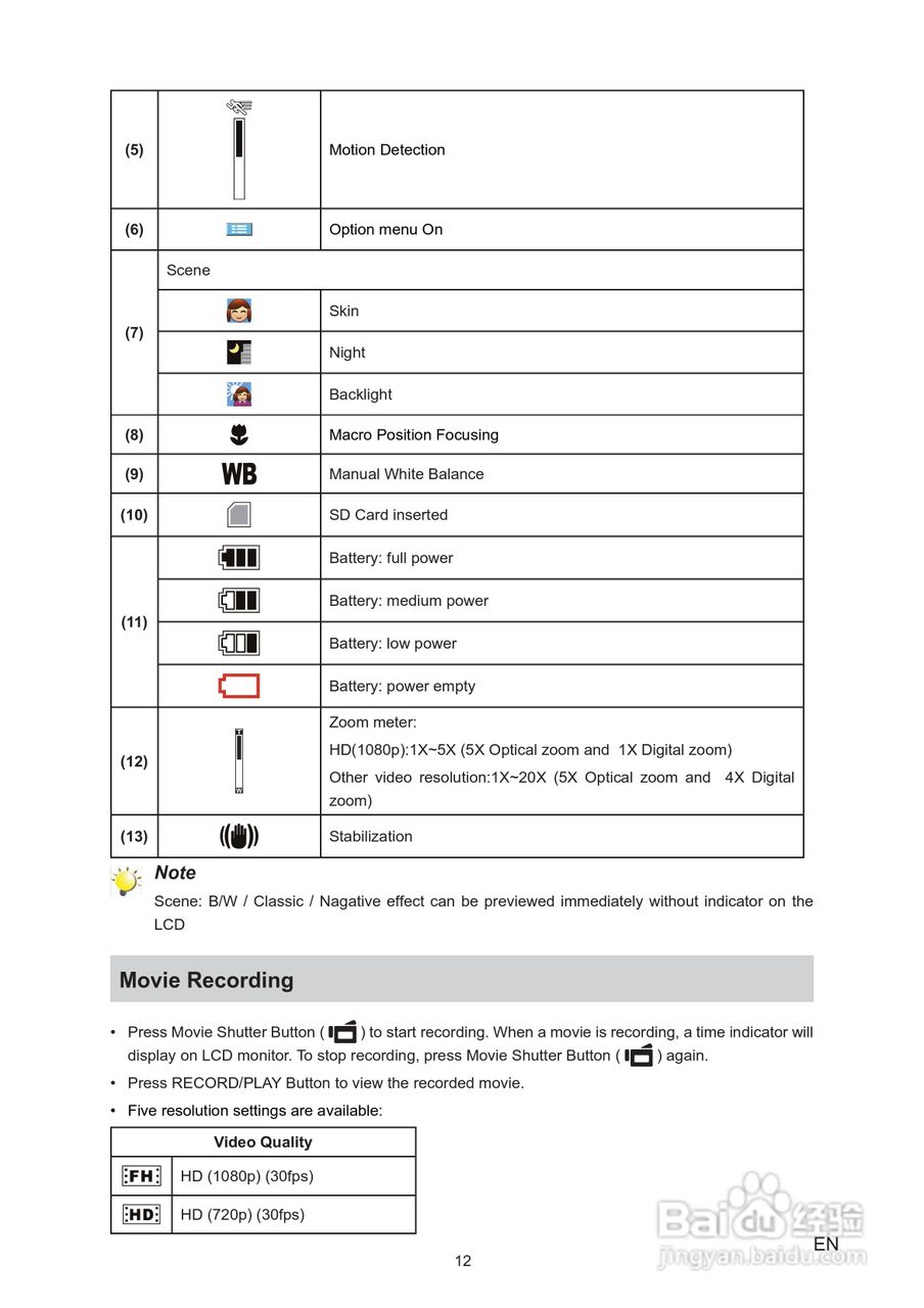 日立DZ-HV574E数码摄像机说明书:[2]