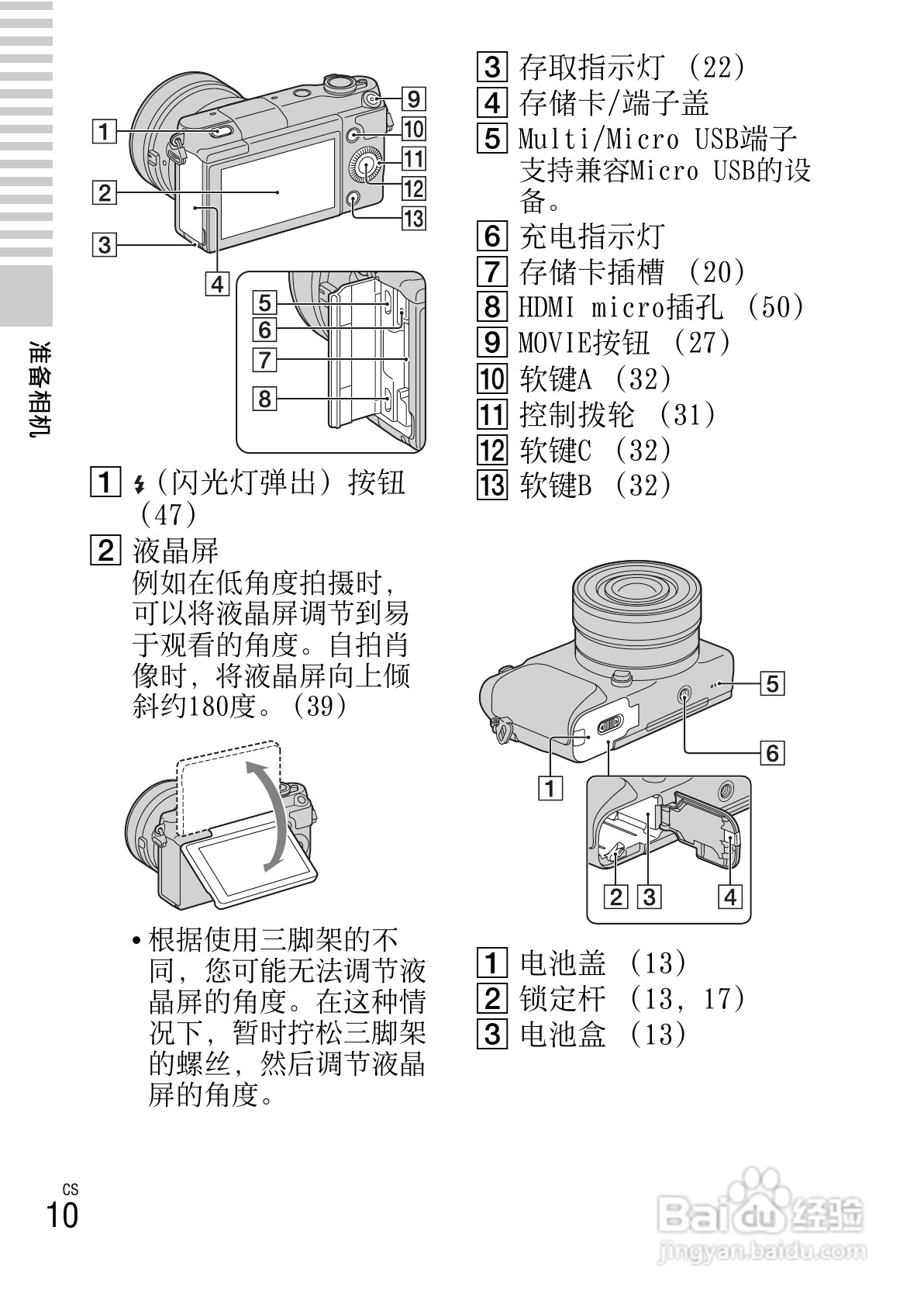 SONY索尼NEX-3N数码相机说明书:[1]