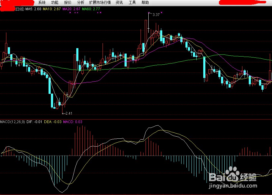 怎么用通达信选股指标快速选出均线多头排列股票