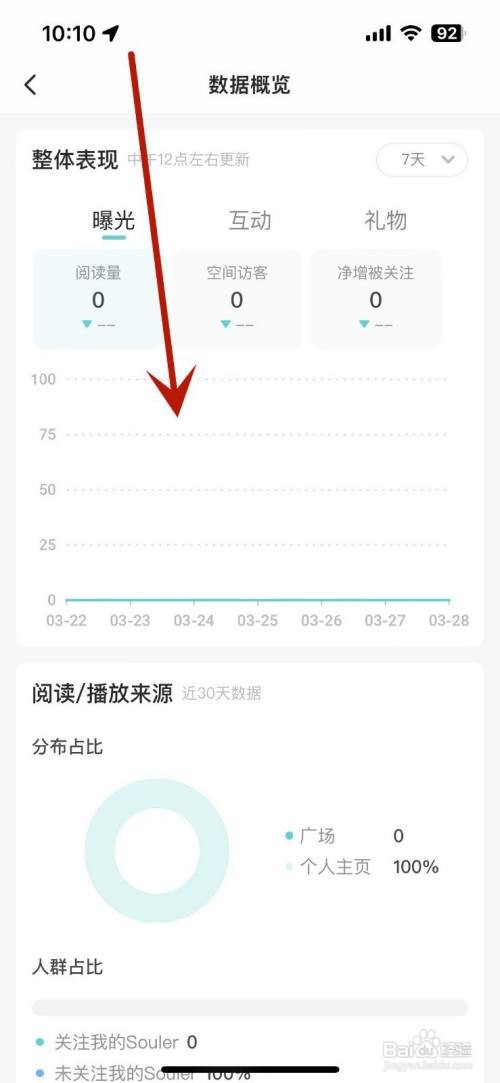 Soul在哪查看创作周报