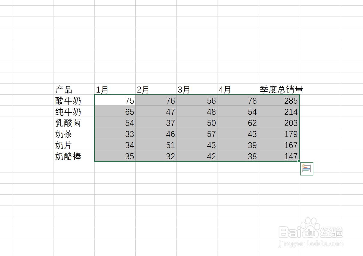 怎样求和表格内的数据