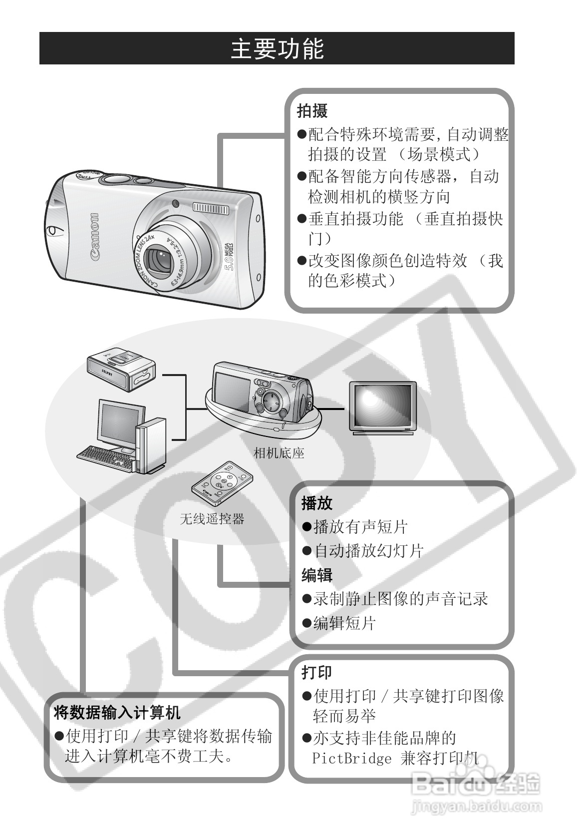佳能SD30相机使用说明书:[1]