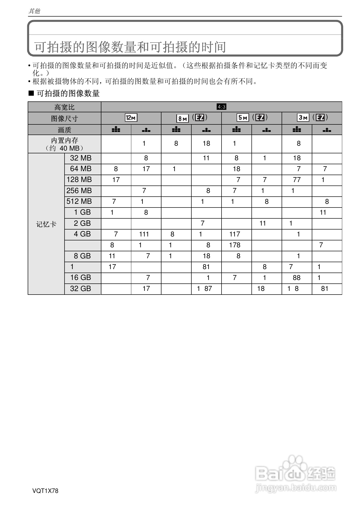 松下DMC-FX48数码相机使用说明书:[12]
