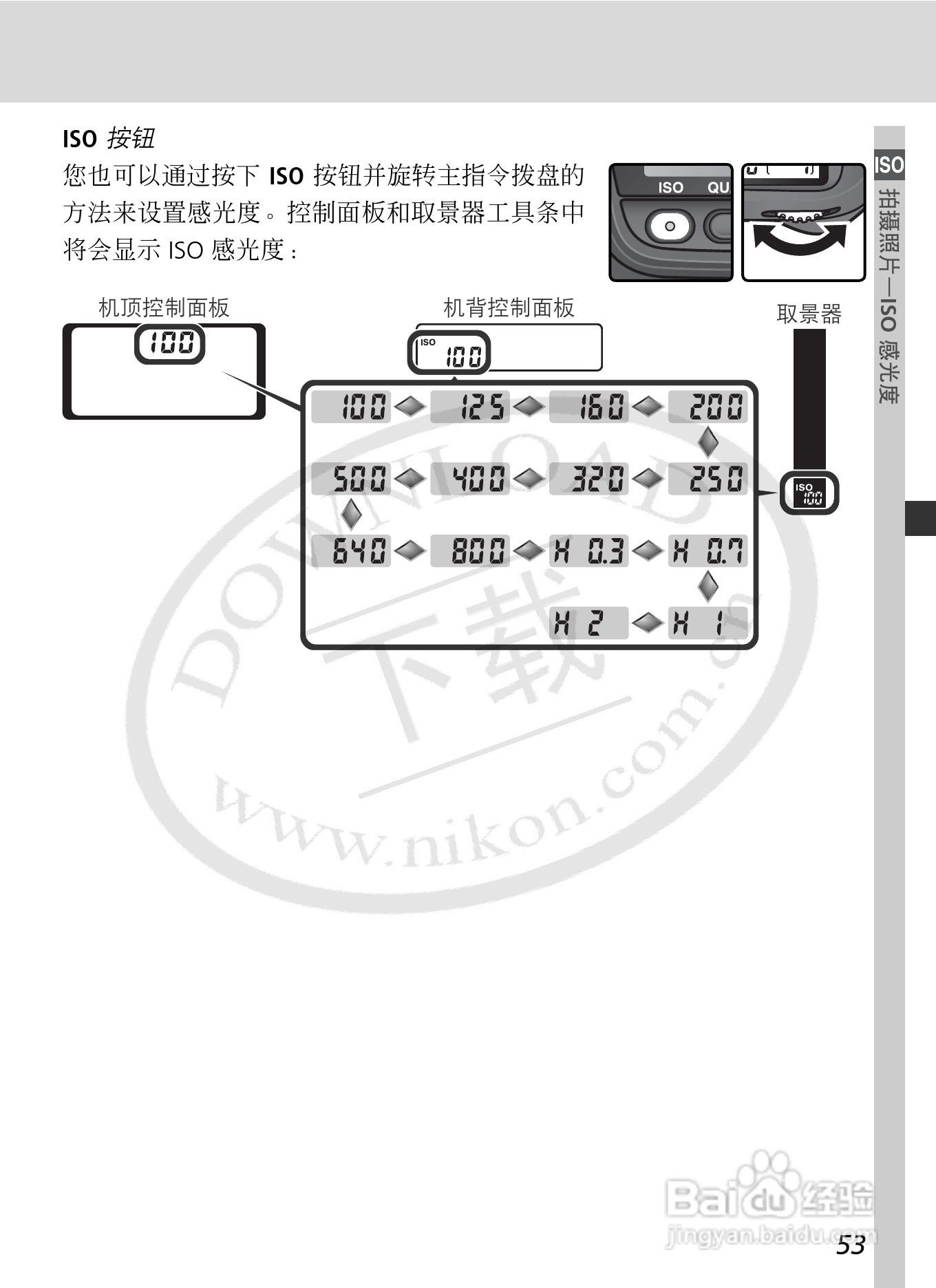 尼康D2Xs数码相机使用说明书:[7]