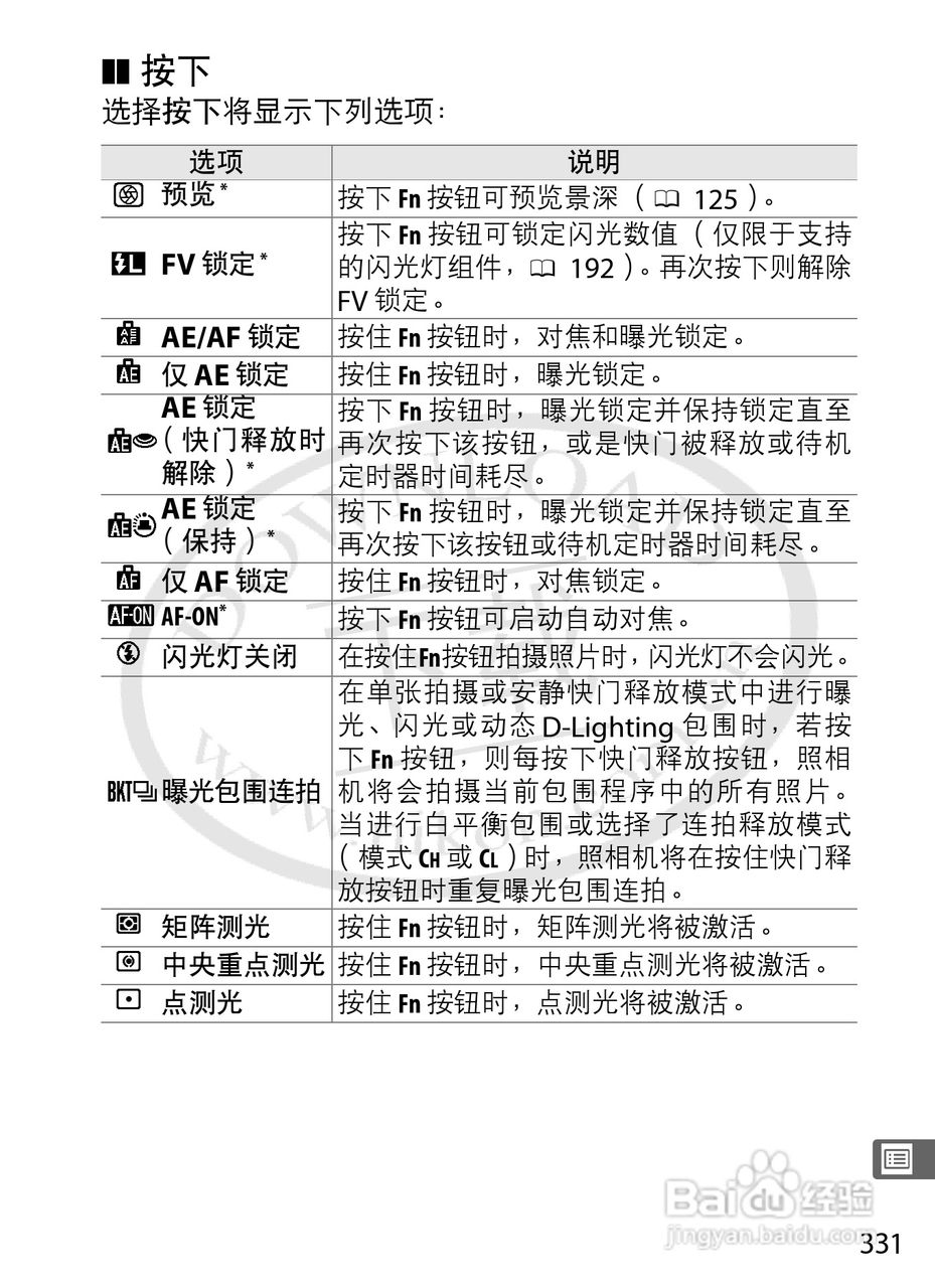 尼康D4数码相机使用说明书:[37]
