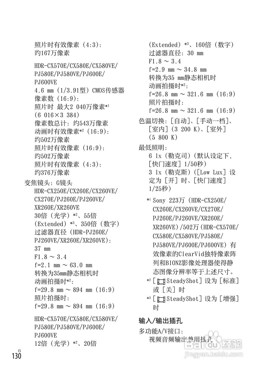 索尼HDR-CX250E数码摄相机使用说明书:[13]