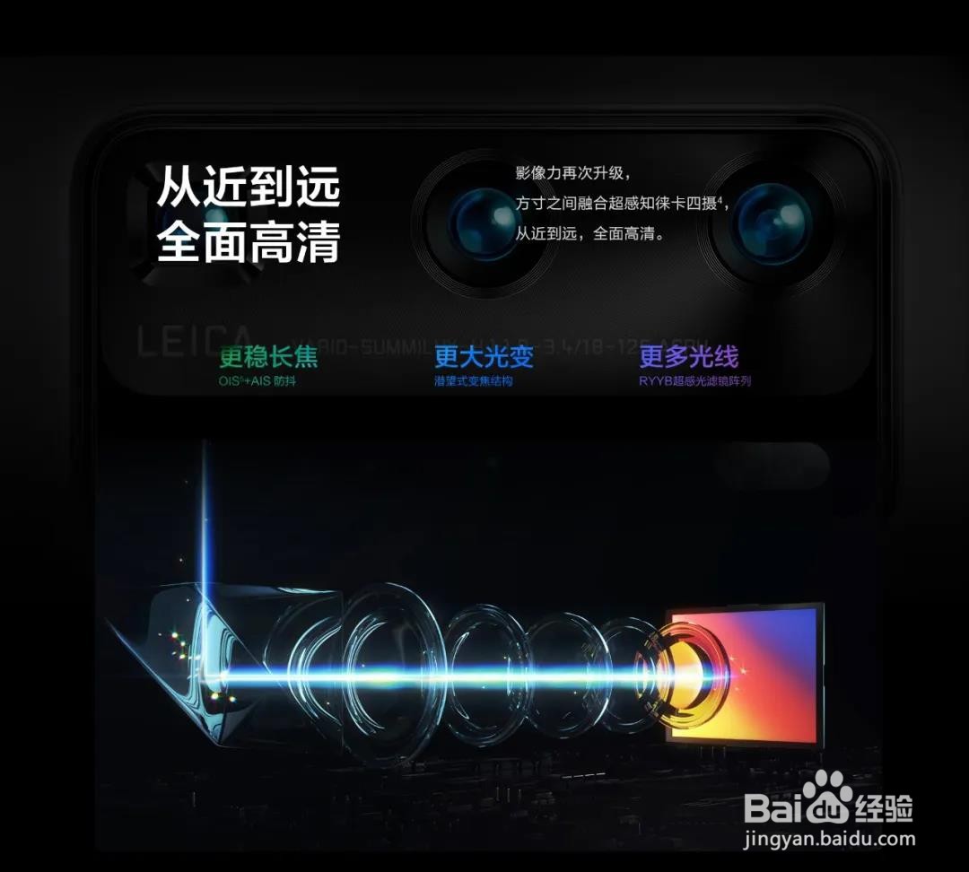 华为P40 Pro究竟厉害在哪儿