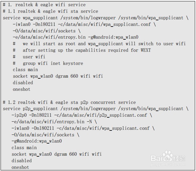 esp8089 WiFi移植