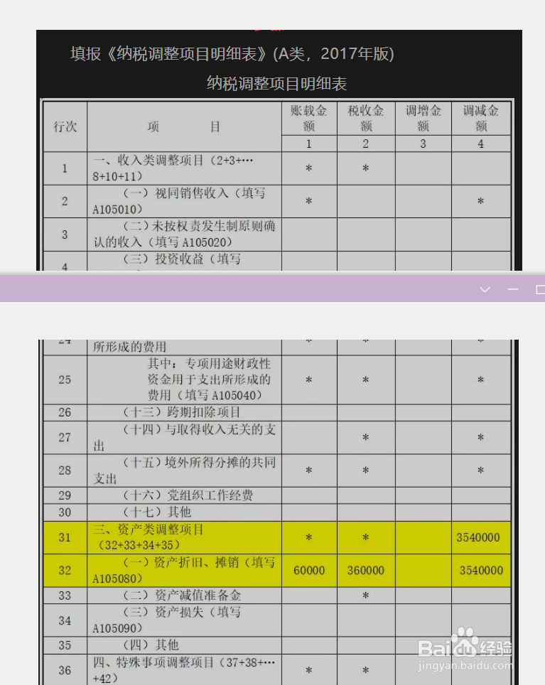 固定资产加速折旧汇算清缴怎么填报