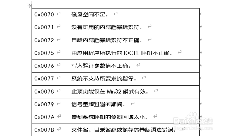 如何把PDF文件转换为Word文件