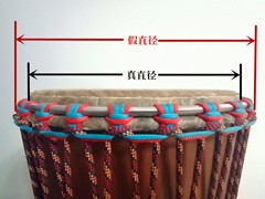 非洲鼓好学吗?非洲鼓能学会吗?