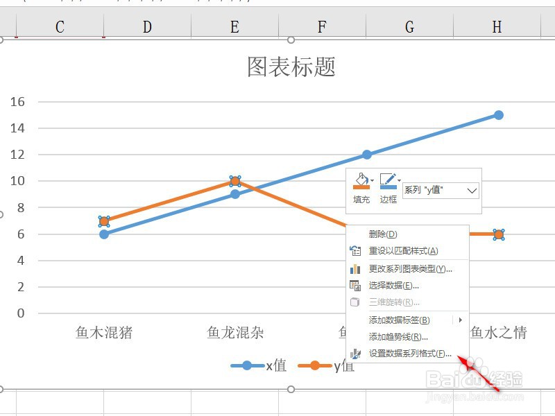 Excel图表如何设置双纵坐标轴