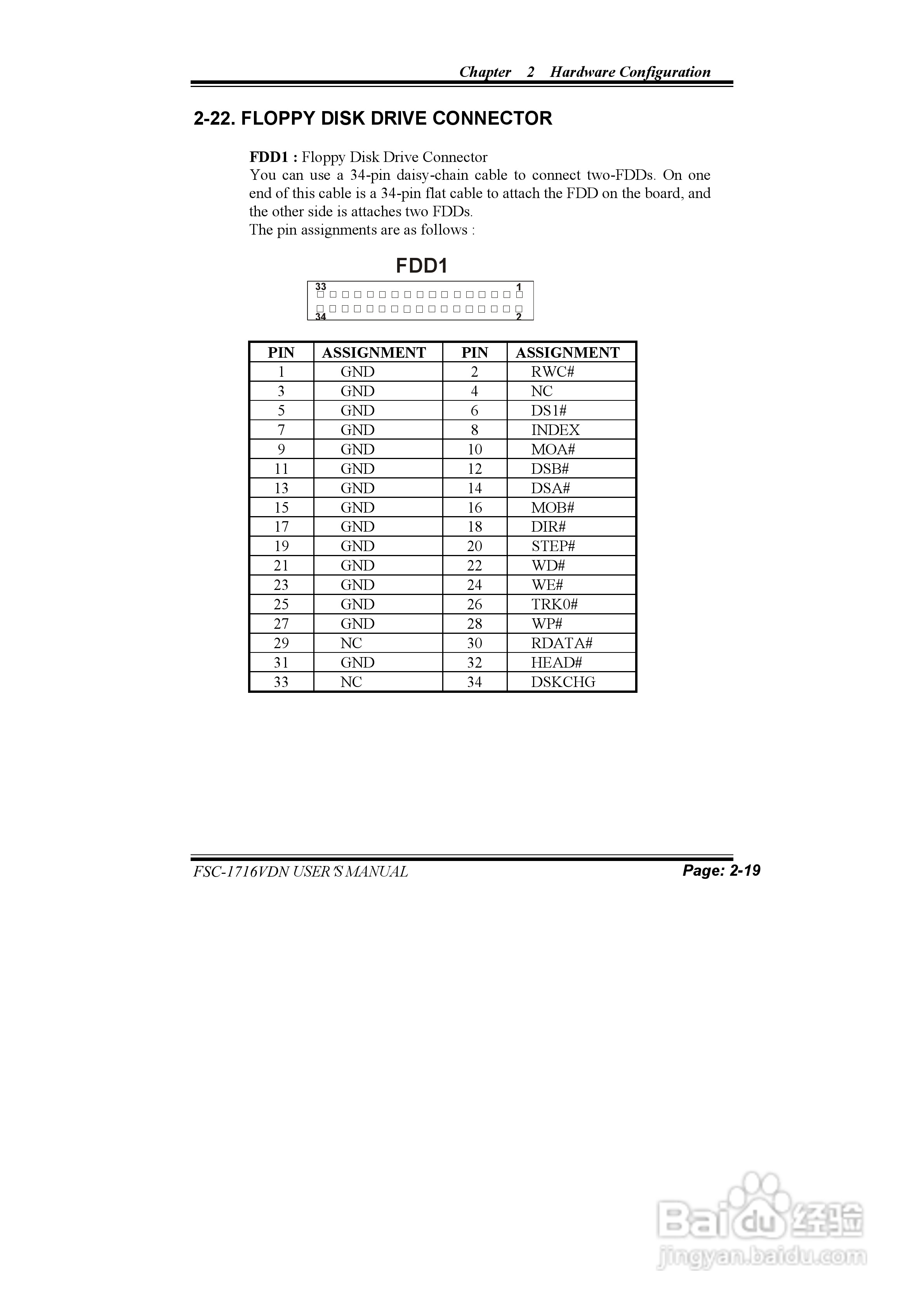 研祥FSC-1716VDN MANUAL工业级CPU板卡说明书:[3]