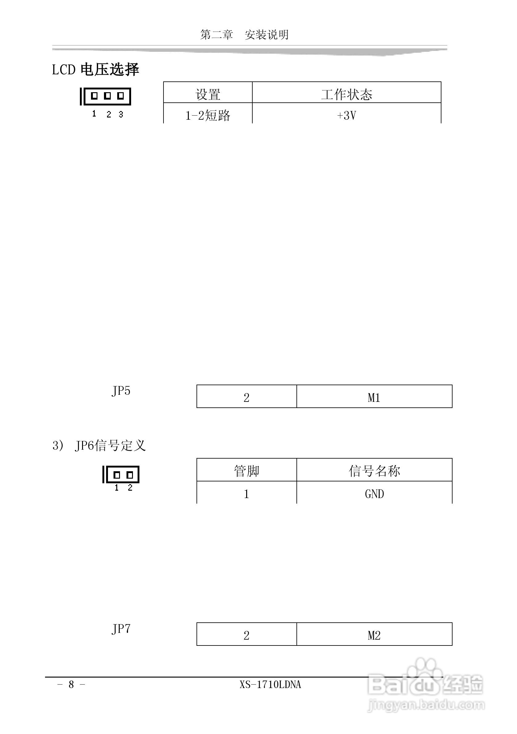 研祥XS-1710LDNA工业级CPU板卡说明书:[2]
