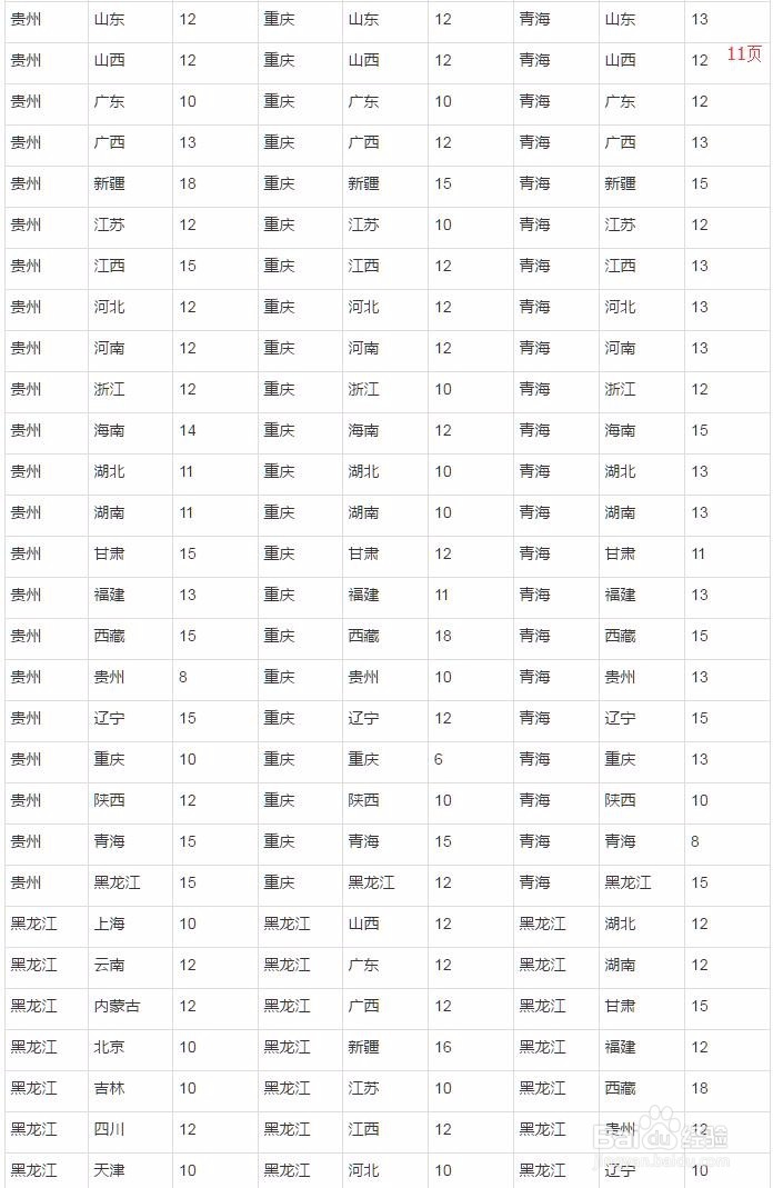 淘宝运费险怎么使用和注意事项