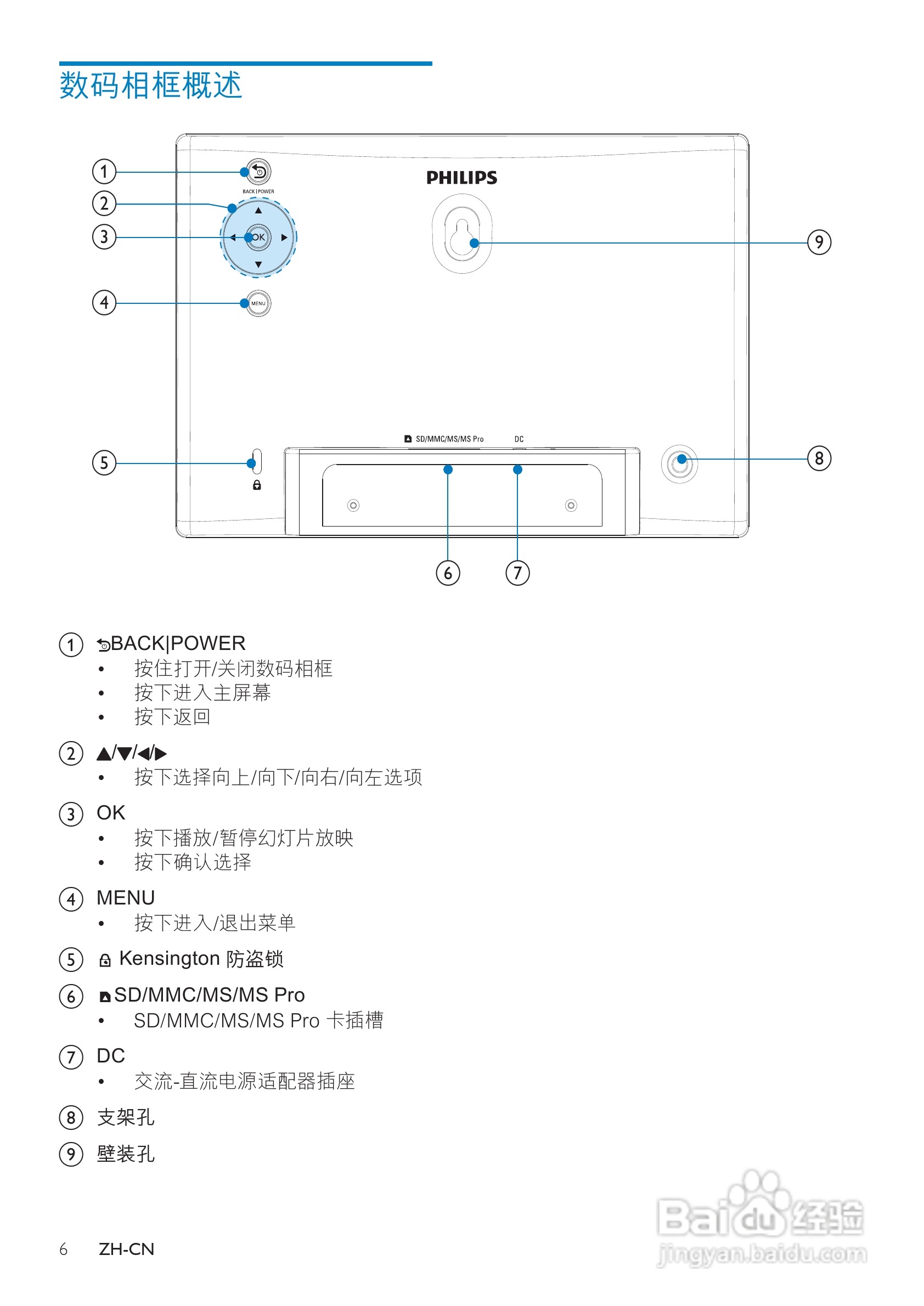 飞利浦SPF1137/93数码相框使用说明书:[1]
