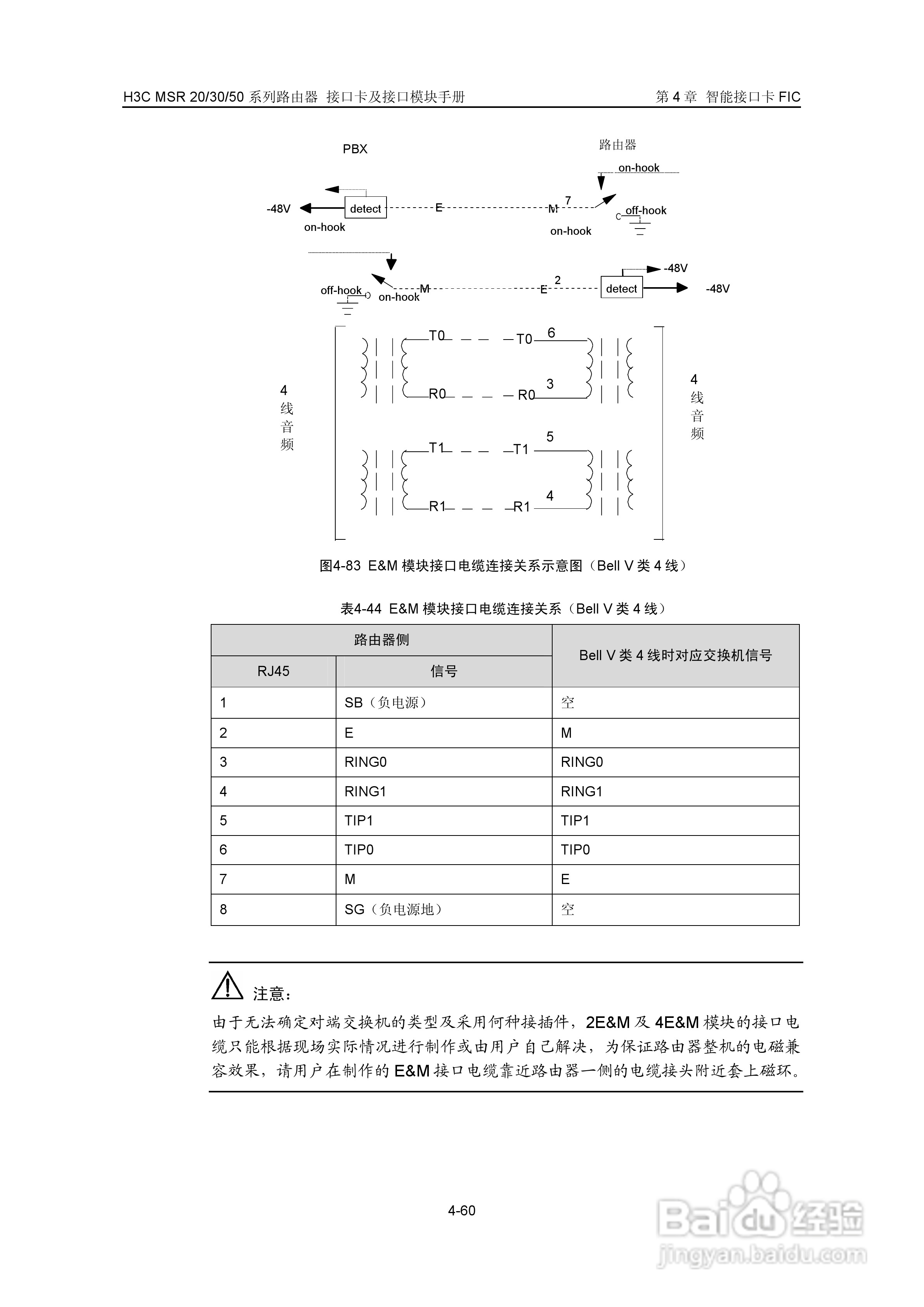 华三交换机MSR30形说明书:[21]
