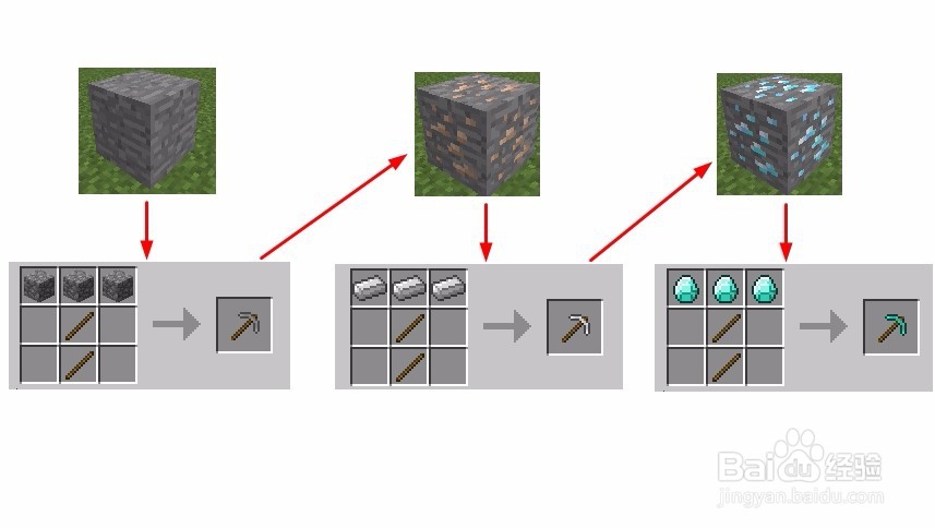 我的世界黑曜石有什么用?怎么挖取?