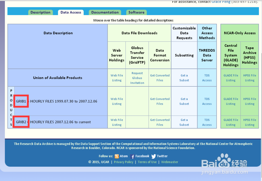 气象数据下载之FNL数据下载