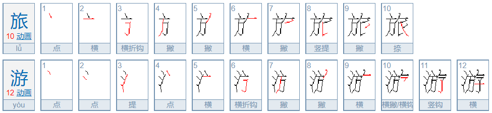 旅游两个字怎么写