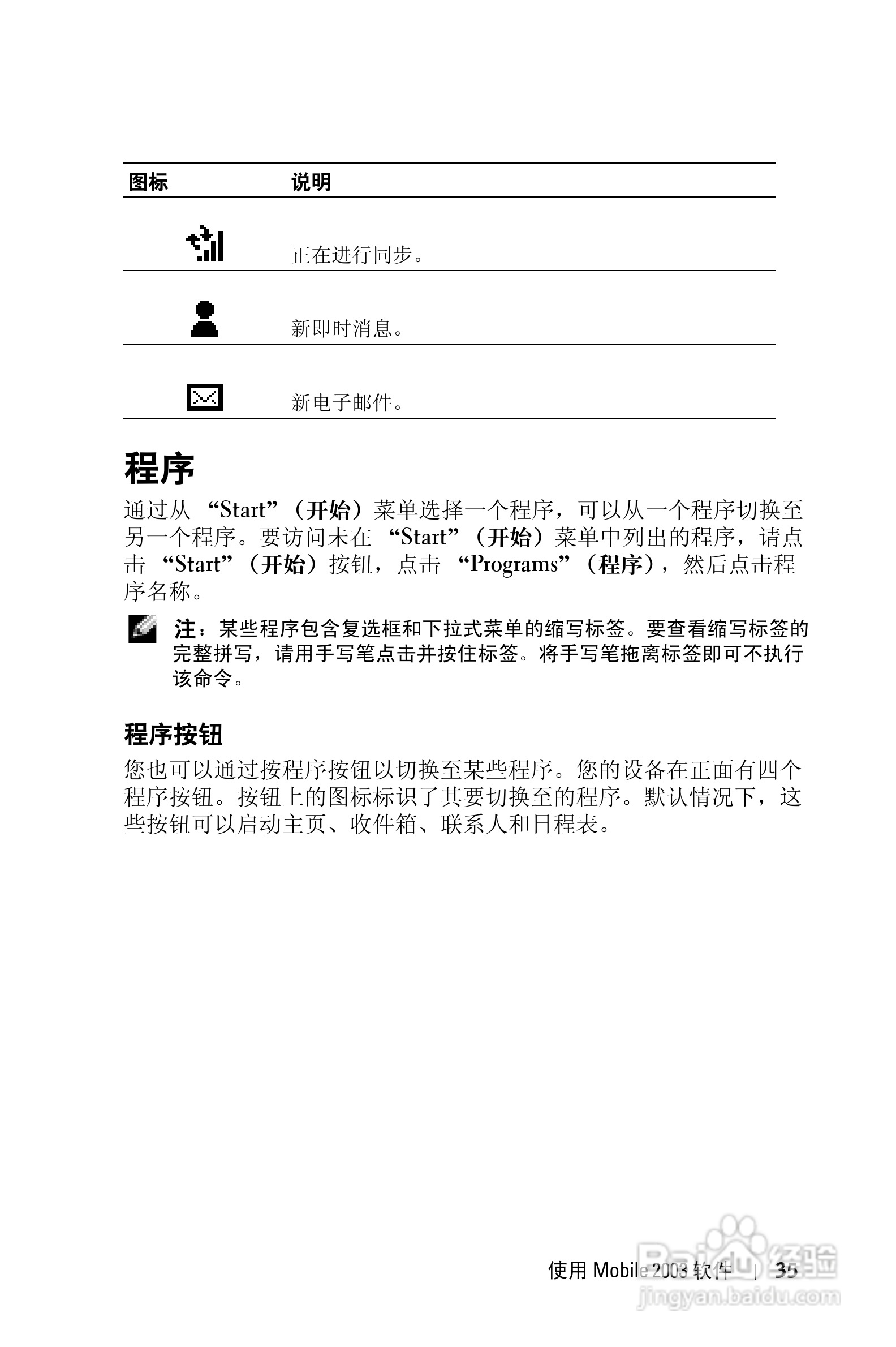戴尔PDA(掌上电脑)HC02U型说明书:[4]