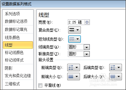 EXCEL图表--两组数据之间的差异:两条线间的阴影