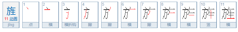 一个方字旁一个人下面一个生是什么字